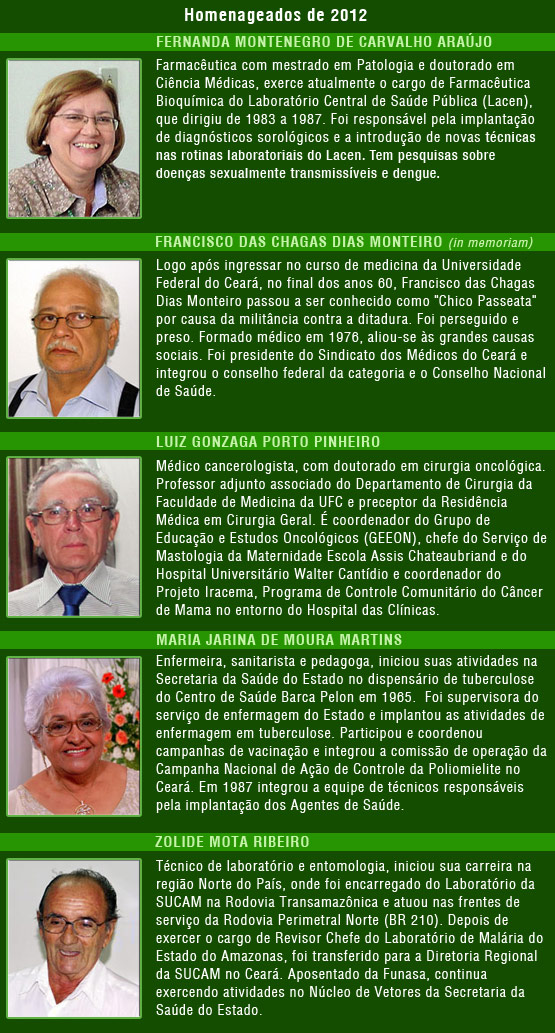 Homenageados_medelha