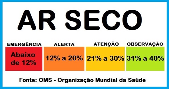 ar seco 02