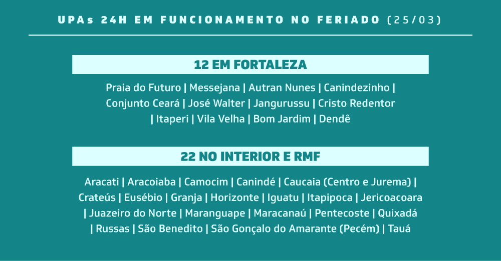 Funcionamento - Feriado