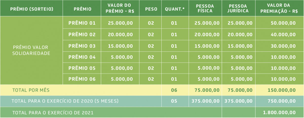 SUA-NOTA-2-1200x465