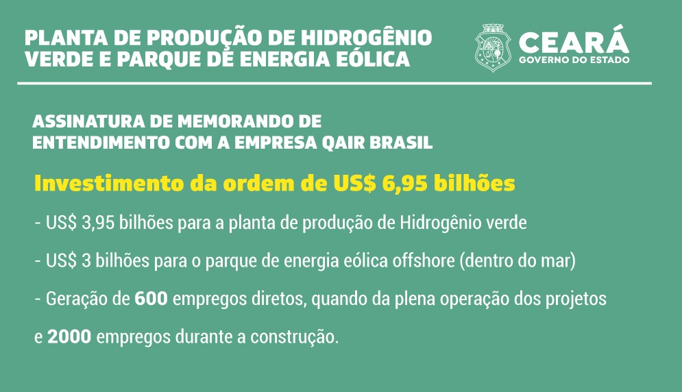 Governo do Ceará e Qair Brasil assinam acordo para desenvolvimento