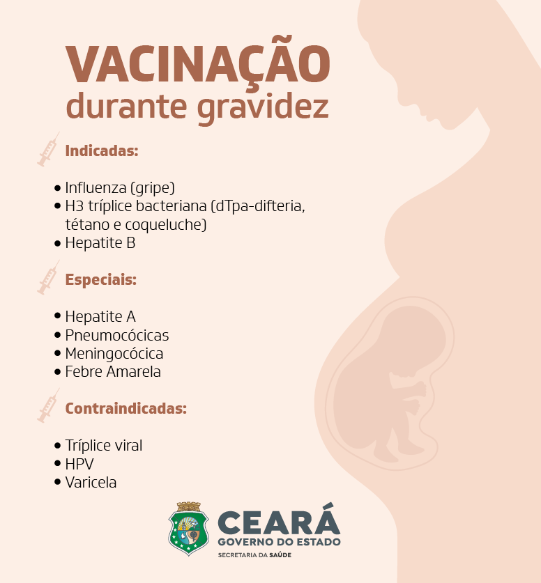 Obstetra ressalta importância de vacinas durante gestação e puerpério; veja  contraindicações - Governo do Estado do Ceará