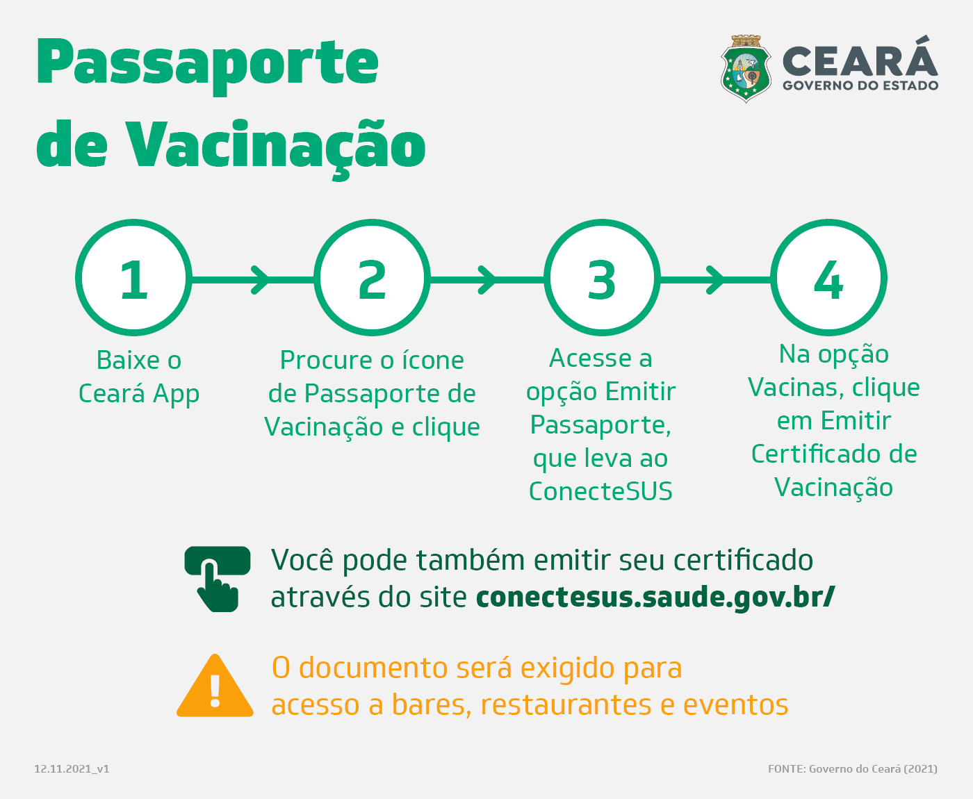 Passaporte de vacinação é obrigatório para eventos, bares e restaurantes no Ceará