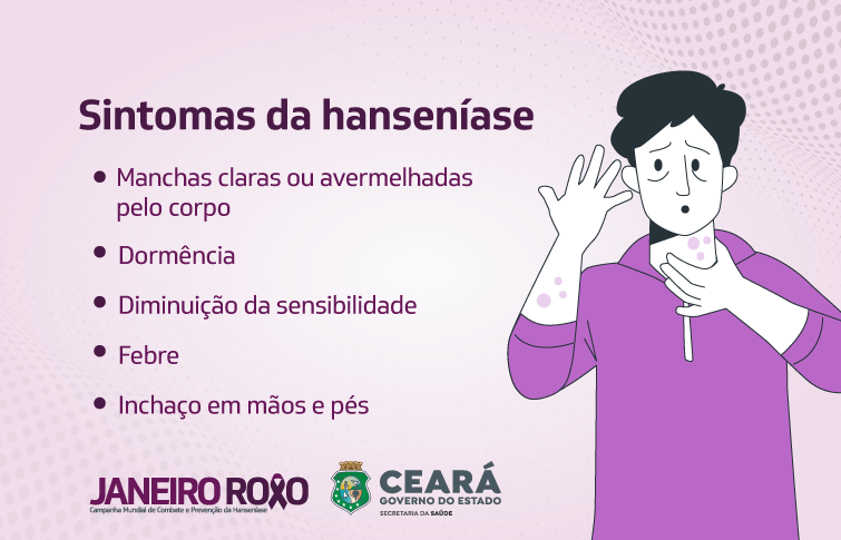 Desinformação e preconceito afastam pessoas com hanseníase de tratamento,  oferecido gratuitamente pelo SUS - Governo do Estado do Ceará