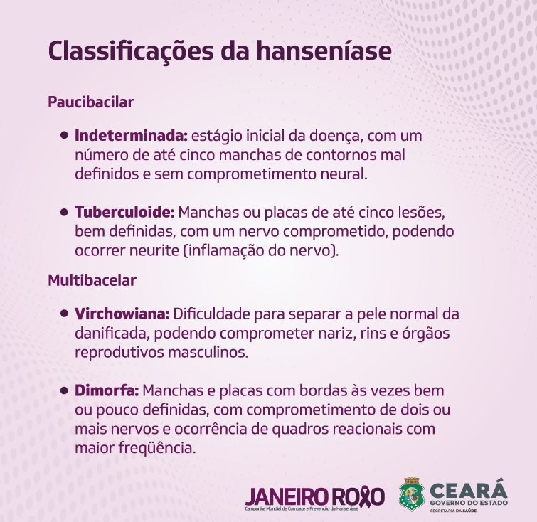 Tipos de hanseníase: saiba como cuidar e prevenir