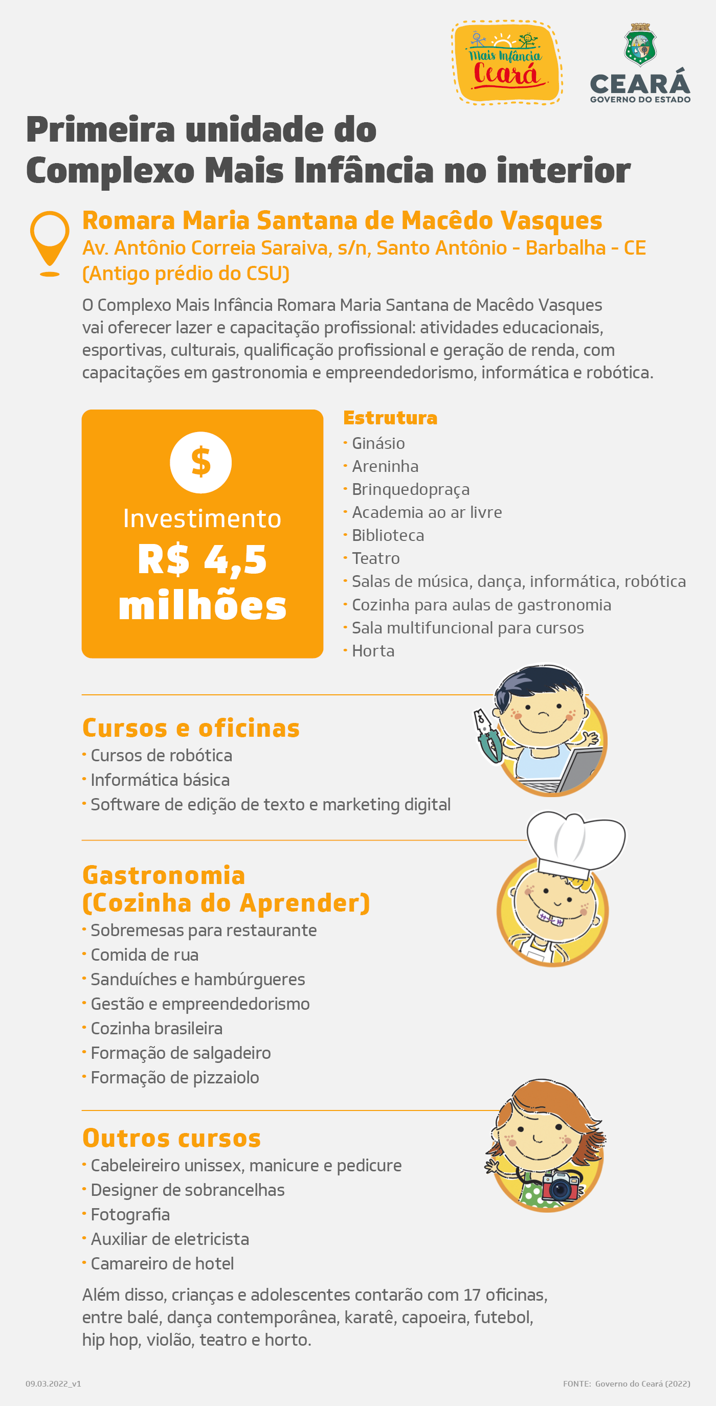 No Mundo da Infância: Informática e Educação Infantil