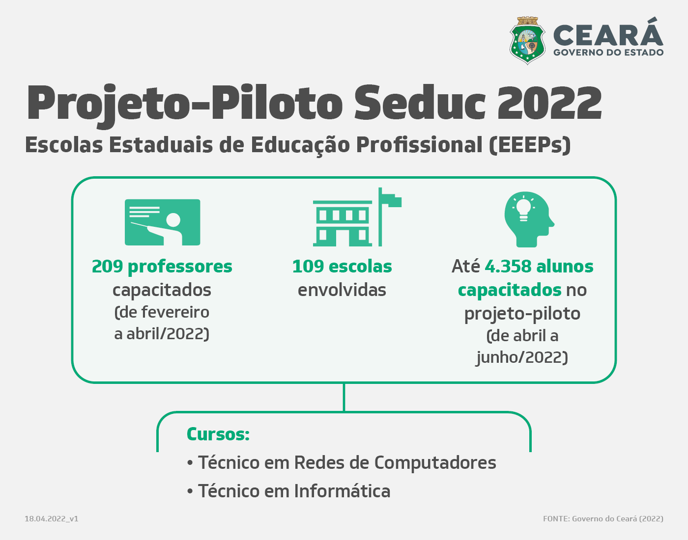 CearáRH discute o novo profissional e desafios do mercado