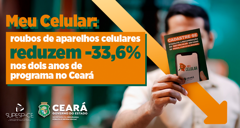 Meu Celular: roubos de aparelhos celulares reduzem 33,6% nos dois anos de programa no Ceará