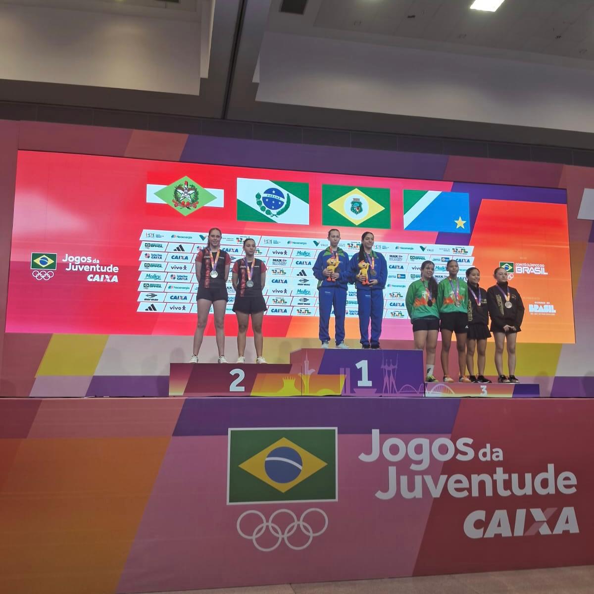 Foto: Reprodução/Secom Ceará
