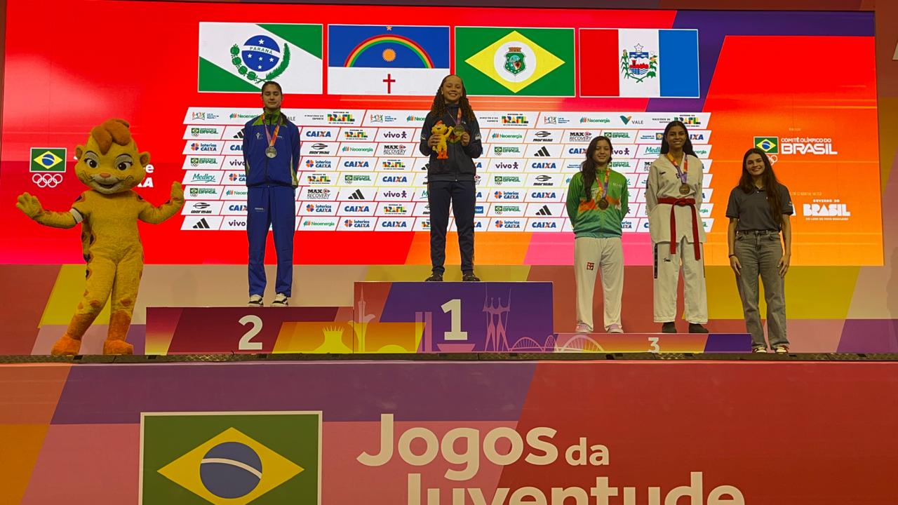 Foto: Reprodução/Secom Ceará