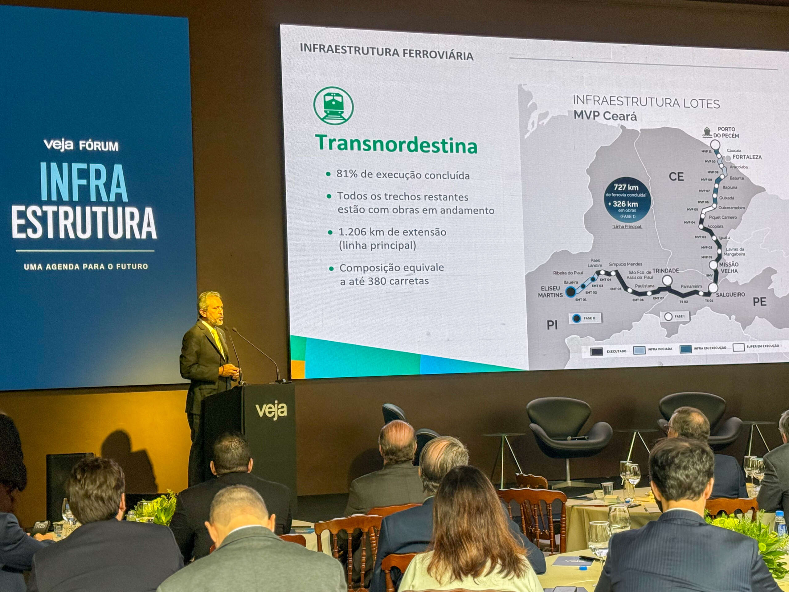 Investimentos na infraestrutura ampliam vantagens competitivas do Ceará para atração de negócios e geração de oportunidades